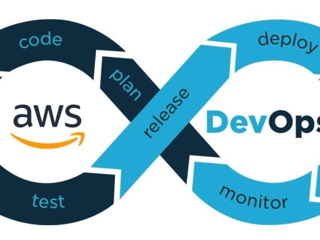 aws-devops-syllabus-complete-course-topics-modules