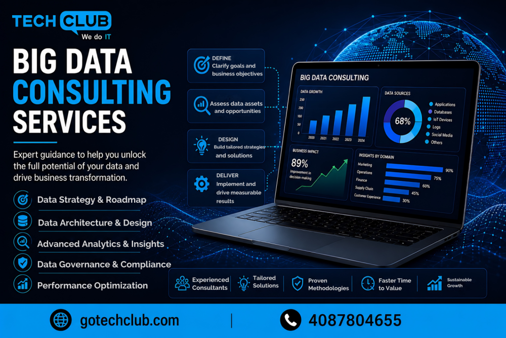 techclub-inc-big-data-solutions-provider-for-modern-businesses-big-0