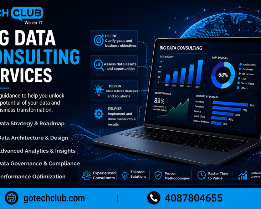 techclub-inc-big-data-solutions-provider-for-modern-businesses