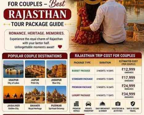 rajasthan-trip-cost-for-couples-best-rajasthan-tour-package