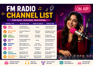 comprehensive-fm-radio-channel-list-and-branding-solutions-small-0