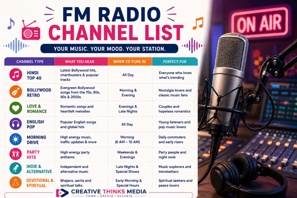 fm-radio-channel-list-big-0