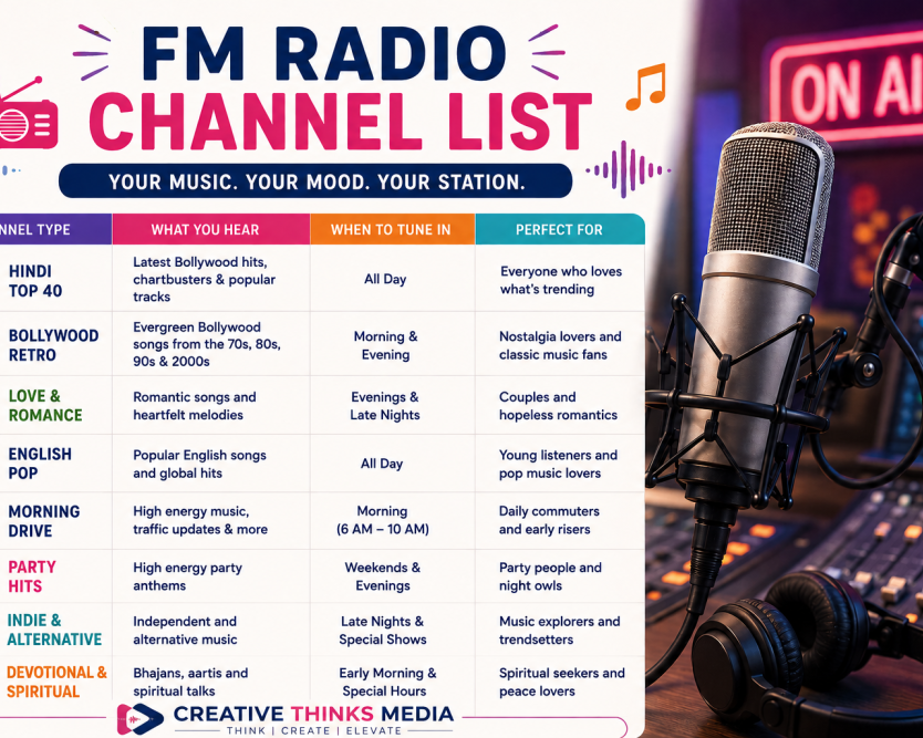 fm-radio-channel-list