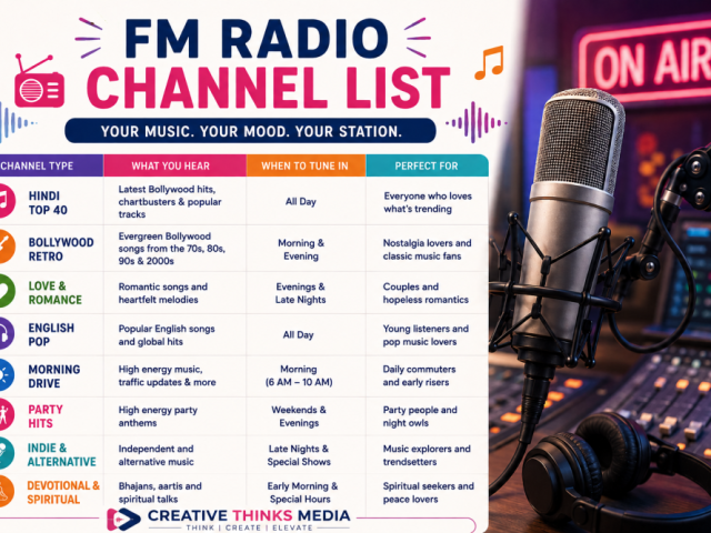 fm-radio-channel-list