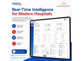 best-mathops-platform-for-business-intelligence-solutions-small-0