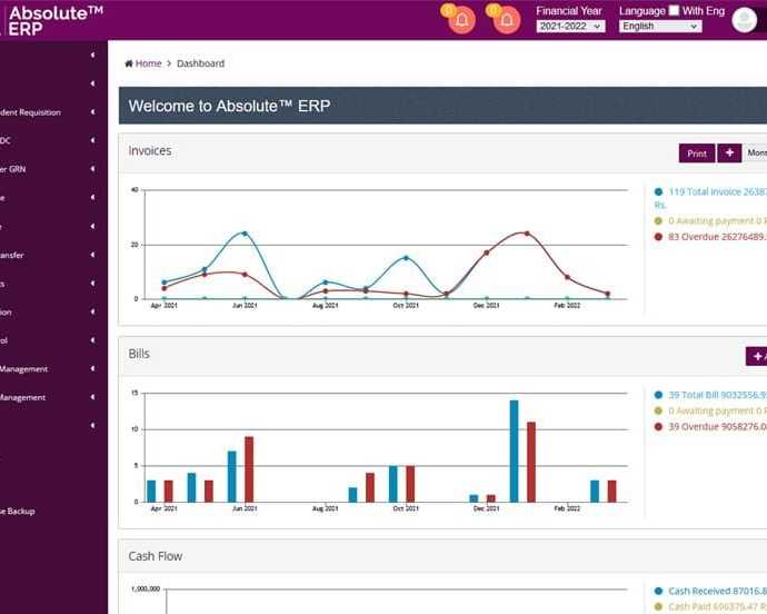 pharmaceutical-erp-software-for-manufacturing-industry
