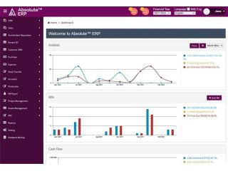 pharmaceutical-erp-software-for-manufacturing-industry-small-0