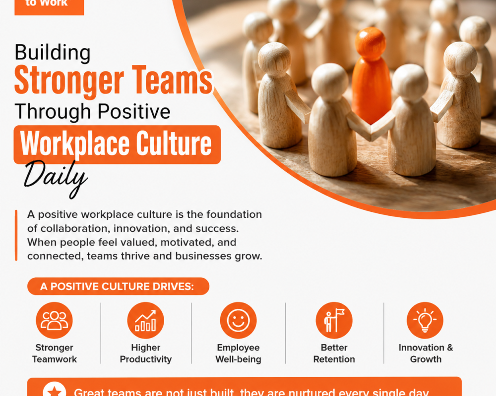 building-stronger-teams-through-positive-workplace-culture-daily