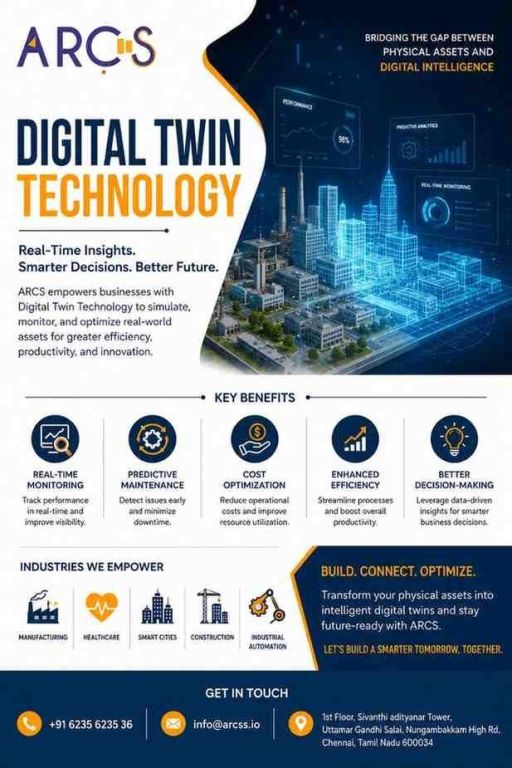 digital-twin-technology-transforming-the-future-of-industries-big-0
