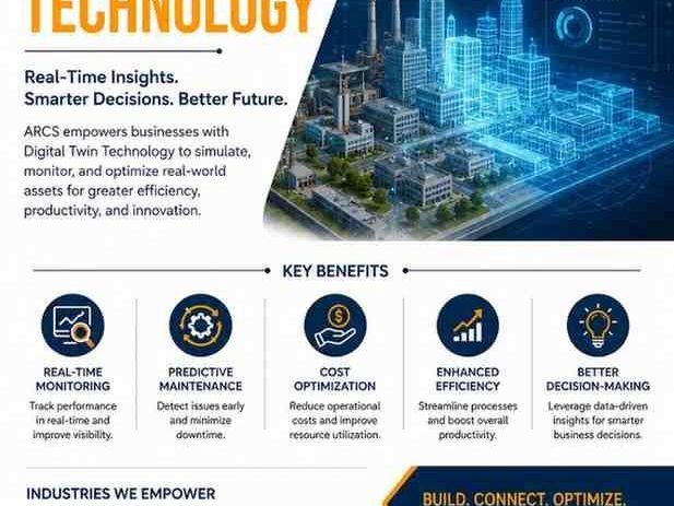 digital-twin-technology-transforming-the-future-of-industries