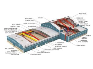peb-building-structure-manufacturer-in-india-small-0