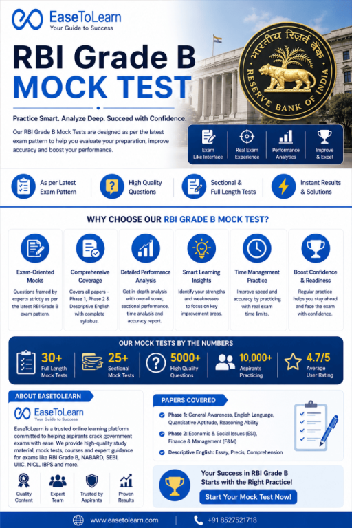 easetolearn-rbi-grade-b-mock-test-2026-big-0