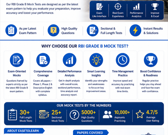 easetolearn-rbi-grade-b-mock-test-2026