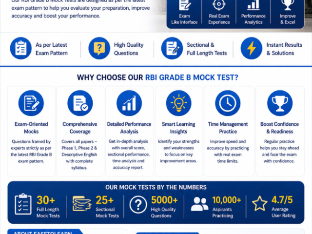 easetolearn-rbi-grade-b-mock-test-2026