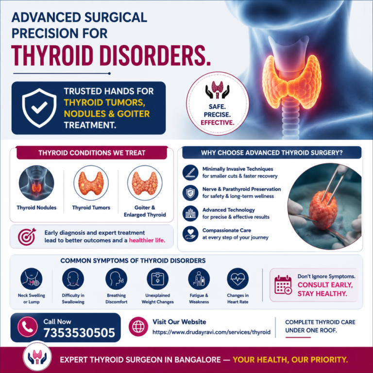 trusted-treatment-for-thyroid-tumors-nodules-goiter-big-0