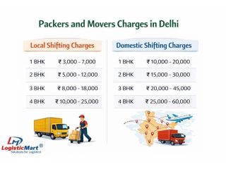 best-home-shifting-services-in-delhi-house-shifting-charges-small-0