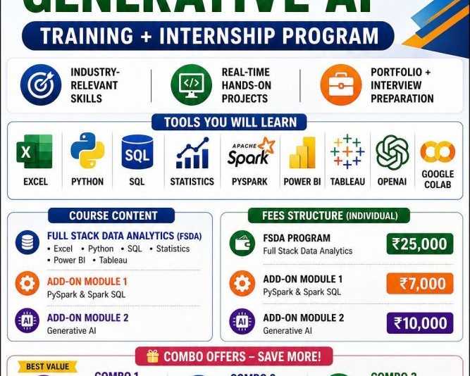 start-your-analytics-career-in-hyderabad