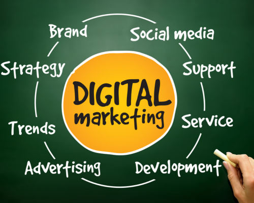 top-digital-marketing-courses-in-nagpur