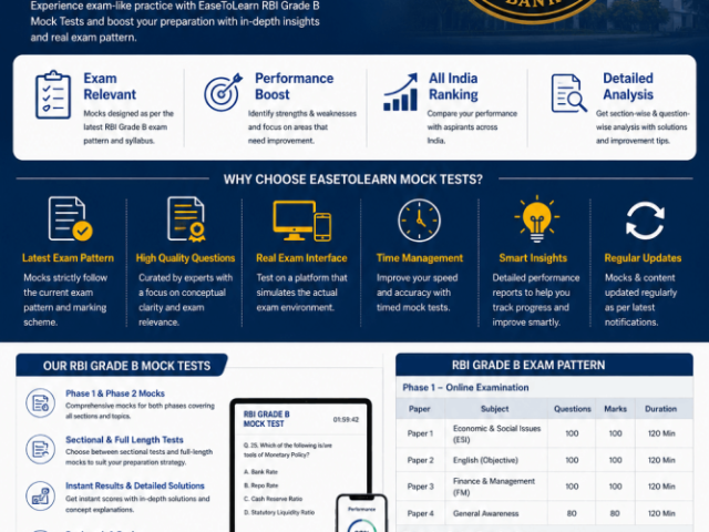 crack-rbi-grade-b-2026-with-real-exam-practice