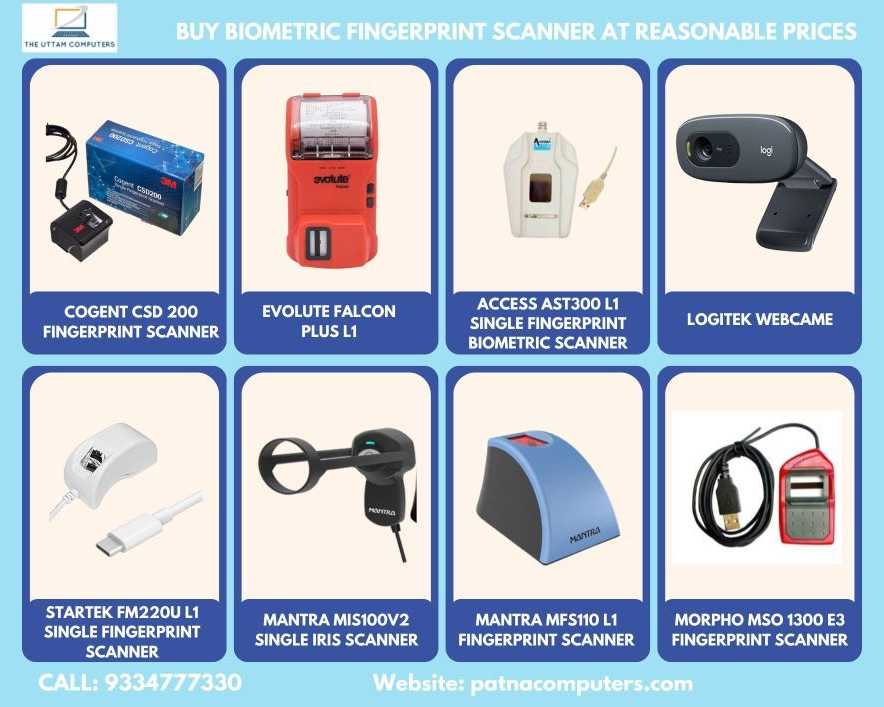uidai-l1-aadhaar-biometric-kit-devices