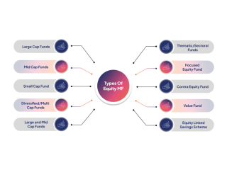 best-guide-to-mid-cap-mutual-funds-for-smart-investors-small-0