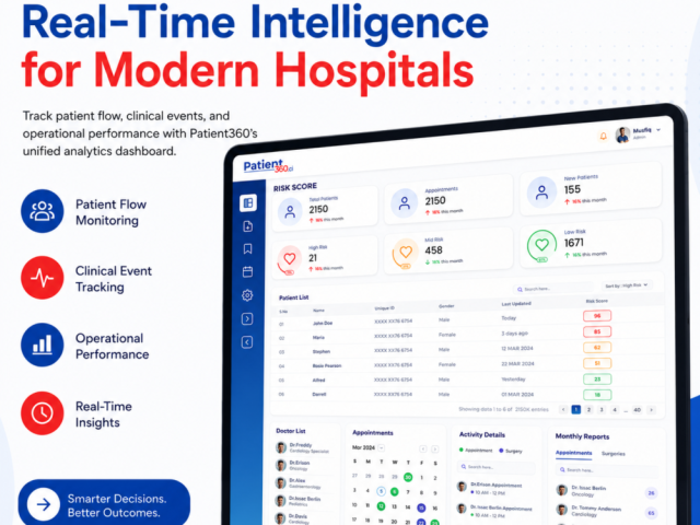 best-operations-analytics-platform-for-businesses