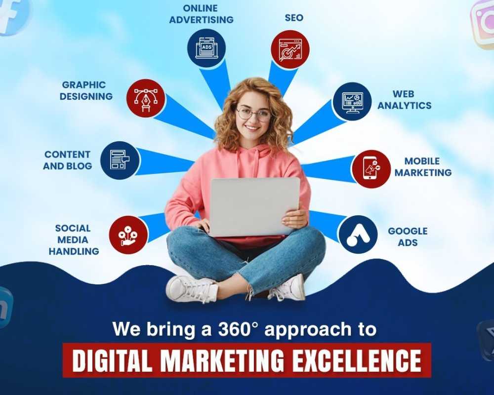 services-provided-by-google-promotion-companies-in-delhi