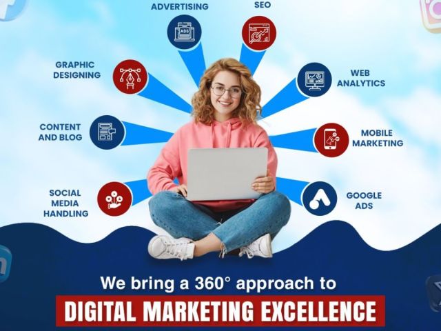 services-provided-by-google-promotion-companies-in-delhi