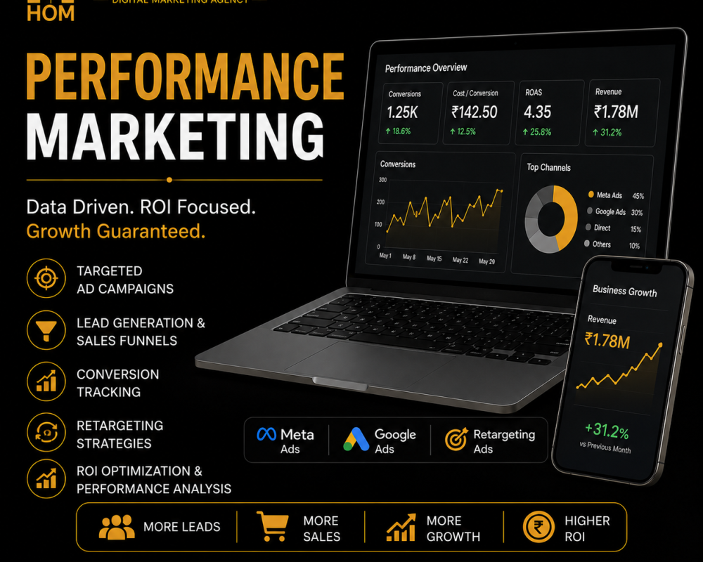 performance-marketing