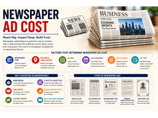 newspaper-ad-cost-guide-small-0