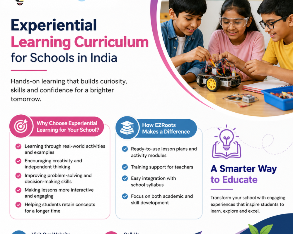experiential-learning-curriculum-for-schools-in-india