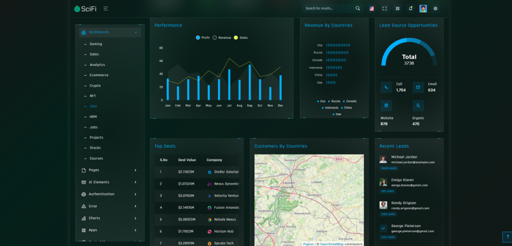 premium-admin-dashboard-templates-ui-kits-big-1