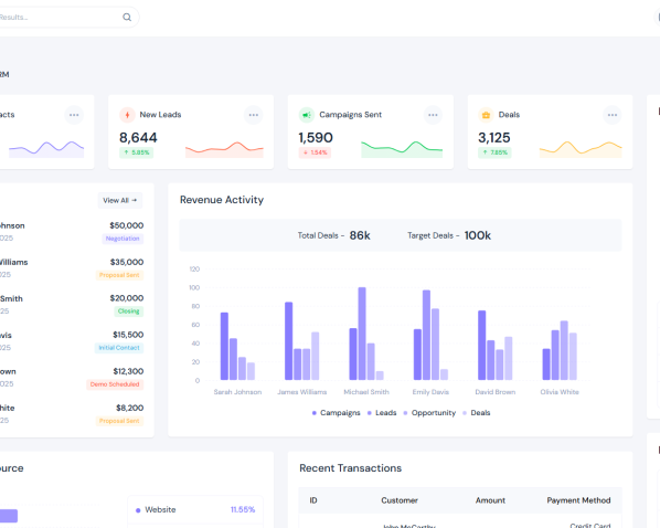 premium-admin-dashboard-templates-ui-kits
