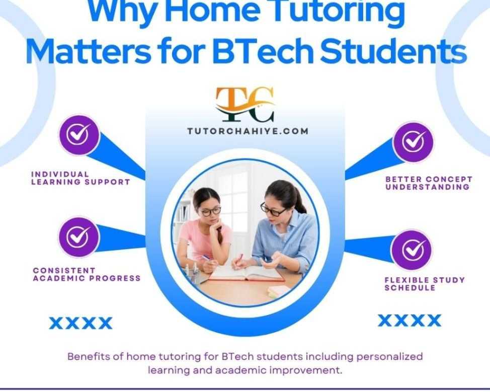 how-personalized-tutoring-helps-btech-students
