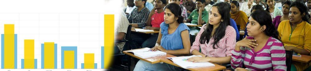 b-com-colleges-in-noida-jims-gn-big-0