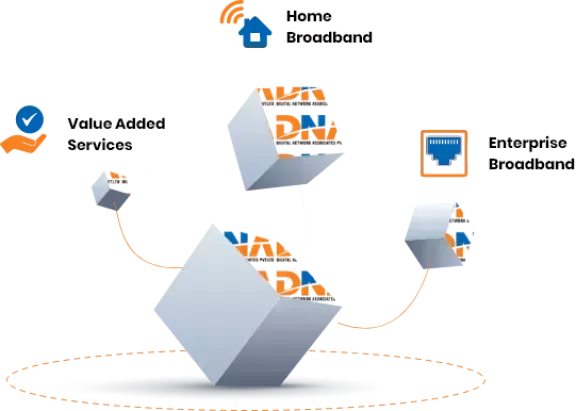 best-internet-service-provider-in-pune-big-0