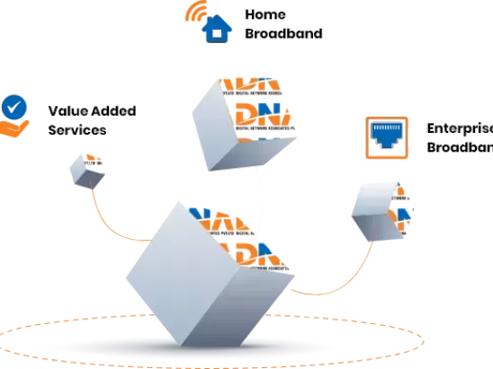 best-internet-service-provider-in-pune