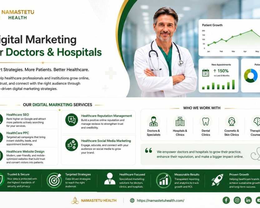 powerful-search-optimization-services-for-healthcare-businesses