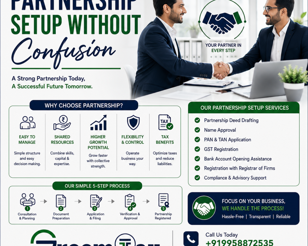 online-partnership-firm-registration-in-delhi-india