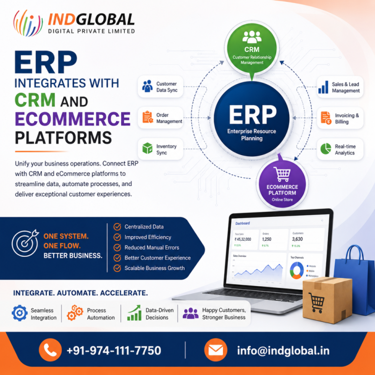 best-odoo-erp-solutions-in-bangalore-india-big-0