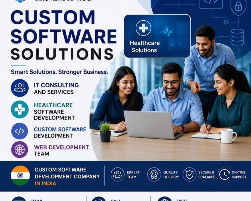 secure-compliant-healthcare-software-development-across-india