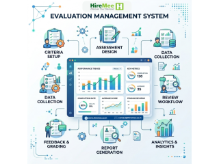 evaluation-management-system-small-0
