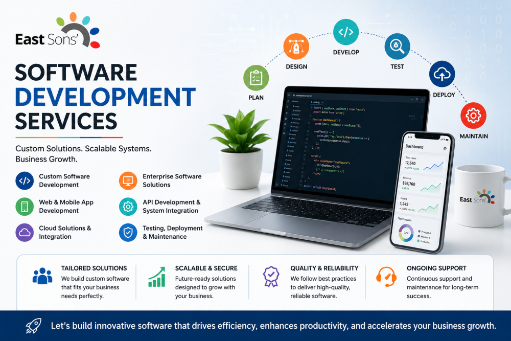 custom-software-development-services-for-modern-businesses-big-0