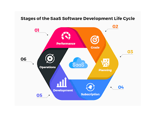 cloud-based-software-development-company-in-navi-mumbai-small-1