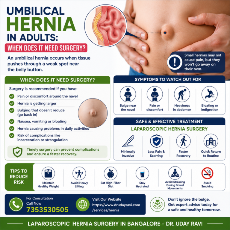 best-treatment-for-hernia-in-bengaluru-big-0