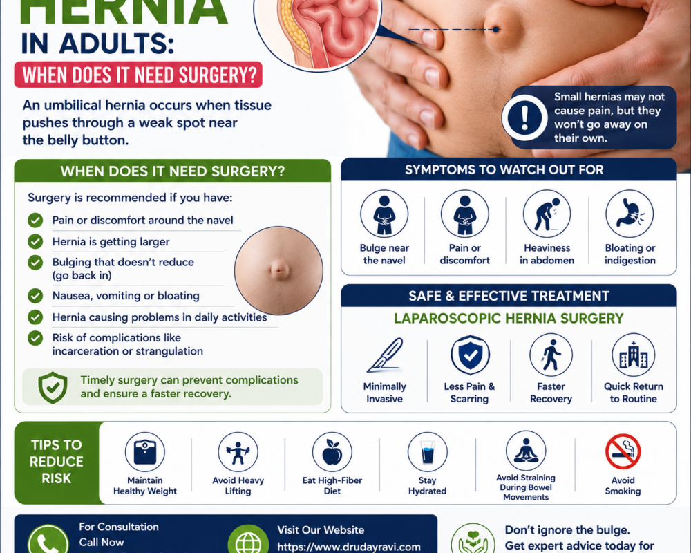 best-treatment-for-hernia-in-bengaluru
