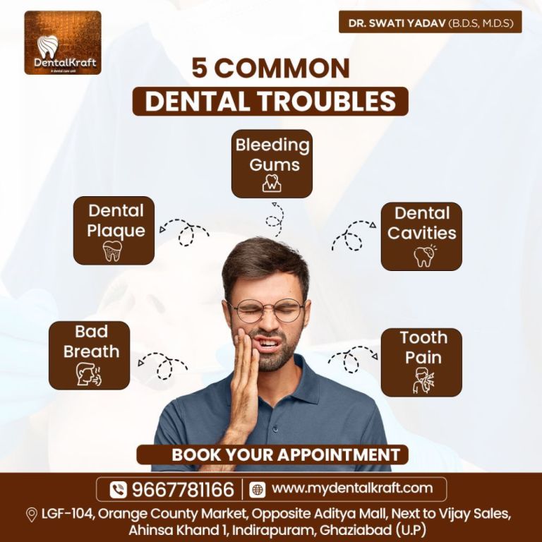 best-dental-clinic-in-indirapuram-for-complete-oral-care-big-0