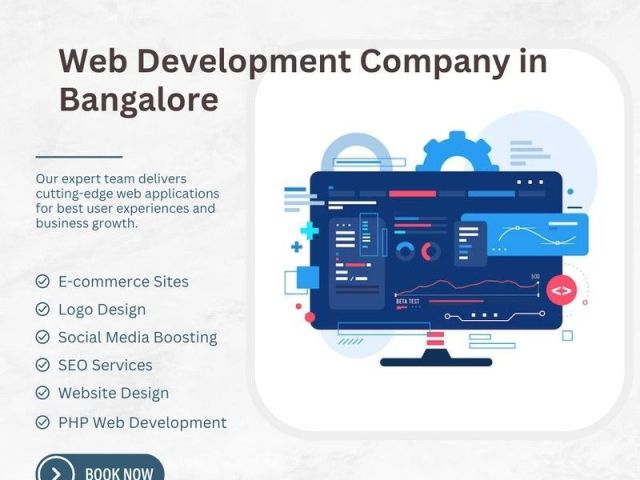 best-web-development-company-in-bangalore-zinavo