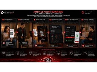 ambassador-banking-best-doorstep-banking-software-2026-small-0