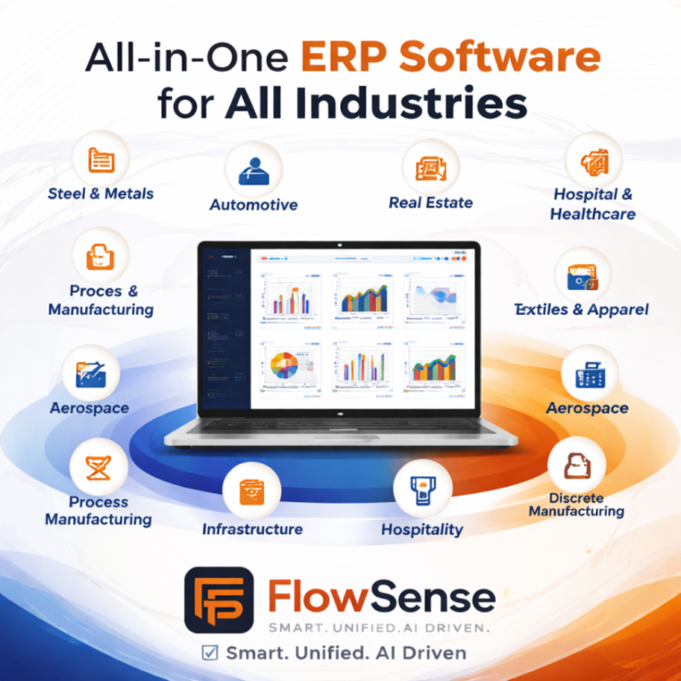 best-erp-software-solutions-in-hyderabad-for-every-industry-big-0